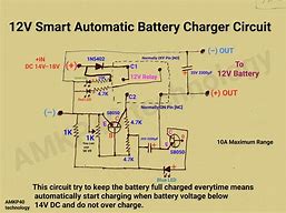 Image result for USB Chager 12V Battery