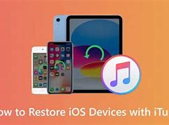 Image result for iTunes Restore iPhone