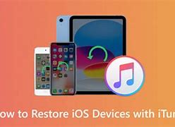Image result for iTunes On iPad