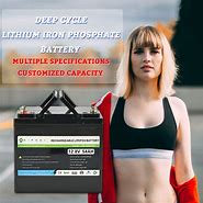 Image result for Waterproof Battery Pack