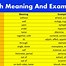 Image result for Prefix Re Meaning