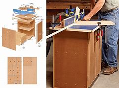 Image result for Free DIY Router Table Plans