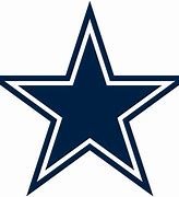 Image result for Dallas Cowboys Wooden Sign