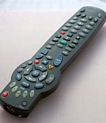 Image result for Picture of the Buttons On the Coredy Remote Control