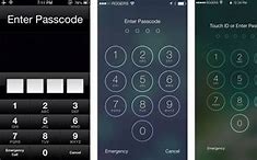 Image result for iPhone Password Pad