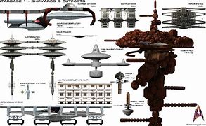 Image result for Constitution Excelsior Galaxy Size Comparison