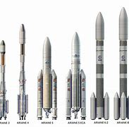 Image result for Ariane 1 Rocket
