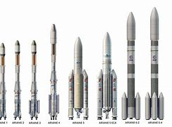 Image result for Ariane 5 Launch Poster