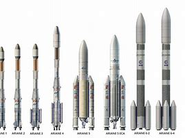 Image result for Ariane 4 Blueprint Poster