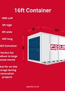 Image result for Pod Storage Container Sizes