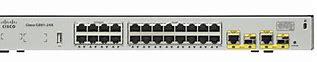 Image result for Cisco 891 Ports