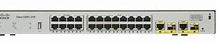 Image result for Cisco 891 Router