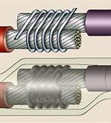 Image result for Soldering Wire Splice