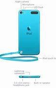 Image result for iPod Dimensions