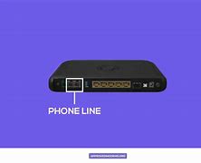 Image result for Verizon Land Line Phone Modem