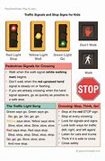 Image result for Traffic Light Signal Signs