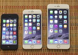 Image result for Chart Showing Progression of iPhones