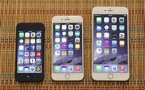 Image result for iPhone 5 in Hand Size