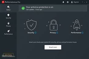 Image result for CNET Antivirus Programs