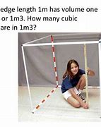 Image result for 10 Cubic Meters Science