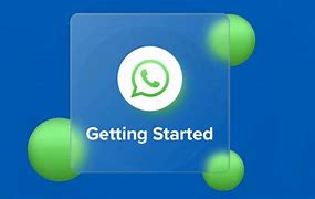 Image result for Contact Number Whats App Template