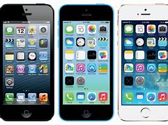 Image result for iPhone 5S vs Train