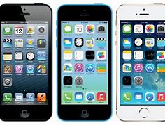 Image result for Actual Size of iPhone 5S