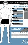 Image result for What Clothing Goes around Chest Garmet