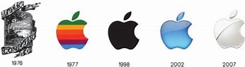 Image result for Seven Apple Graphic Design