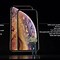 Image result for iPhone XS Size Compared to 5S
