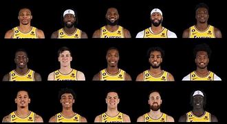 Image result for Adding Headshots to Players in NBA 2K23