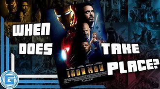 Image result for Iron Man Place