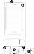 Image result for Texting On Flip Phone Diagram