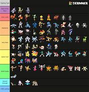 Image result for Fighting Type Pokemon Names