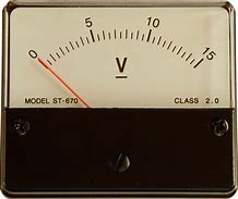 Image result for 3840X2160 Level Meter