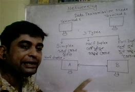 Image result for RS485 Half-Duplex Wiring
