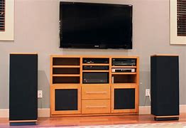 Image result for Flat Screen TV On Wall