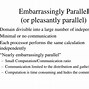 Image result for Embarrassingly Parallel