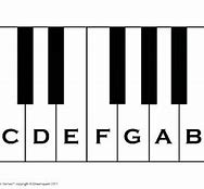 Image result for Piano C-D-E-F-G-A-B
