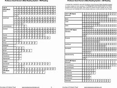 Image result for Free Bible Reading Plans Printable