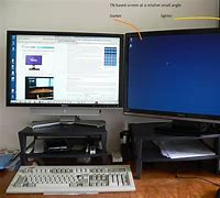 Image result for Dell IPS Monitor