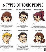 Image result for Toxic Person Clip Art