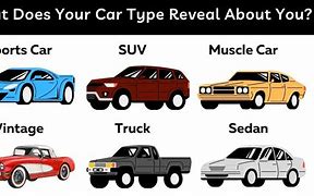 Image result for Cars and Person Types