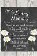 Image result for Favorite Memories Quotes Family