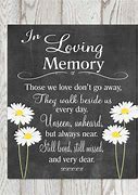 Image result for In Memory Quotes and Sayings