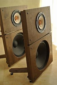 Image result for High Efficiency Open Baffle Speakers