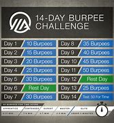 Image result for 30-Day Burpee Challenge Chart