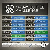 Image result for Different Burpee Challenge