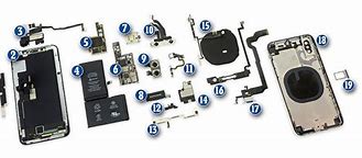 Image result for iPhone X Photo Frame of Parts