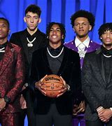 Image result for nba rookies of the years 2023